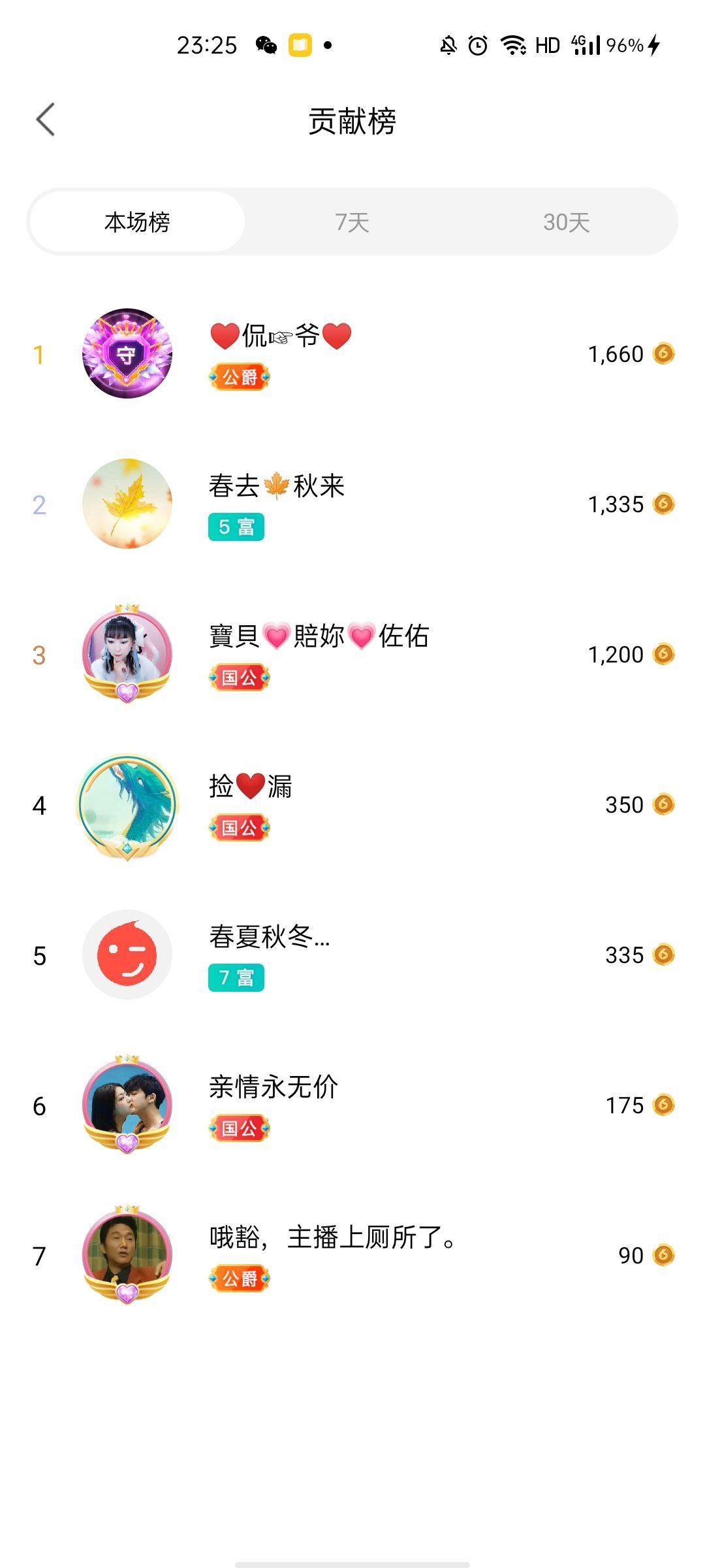 梦心💞缘于遇见的图片