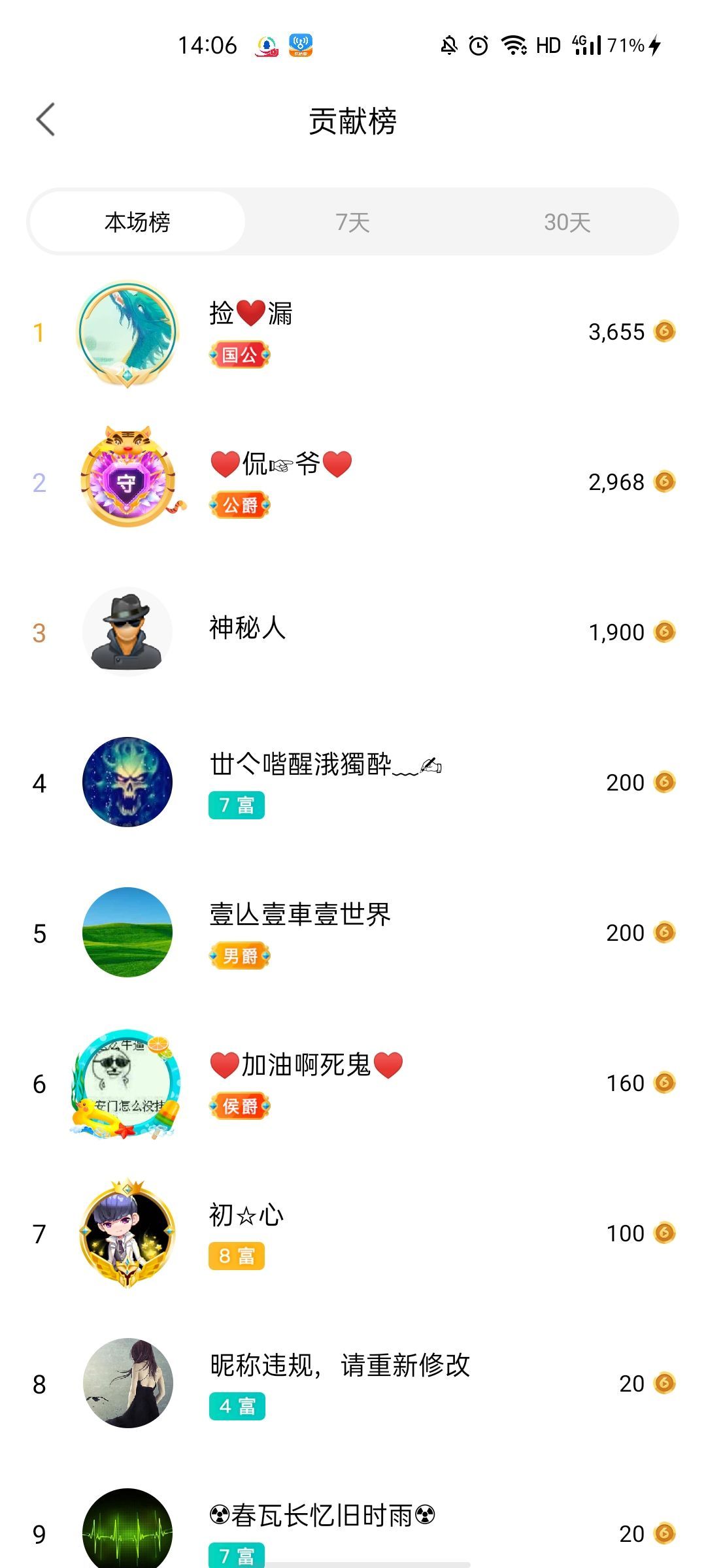 梦心💞缘于遇见的图片