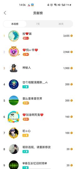 梦心💞缘于遇见的图片