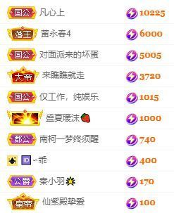 玟玟🌸加油的图片