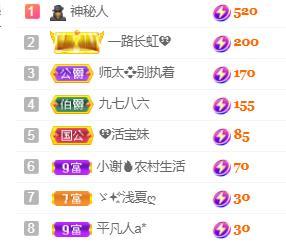 💓小西猪💓的图片