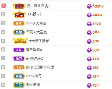仙仙🎤唱歌的图片