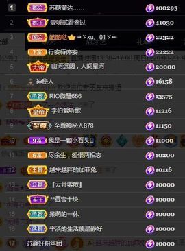 苏静好60冠延迟退休主播照片