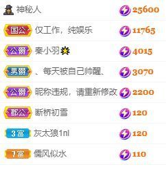 玟玟🌸加油的图片