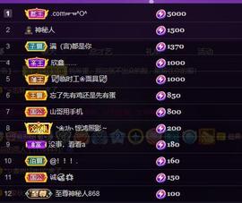 莫言贺二娃哥荣升帝尊主播照片