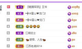 ━╋红太狼主播照片