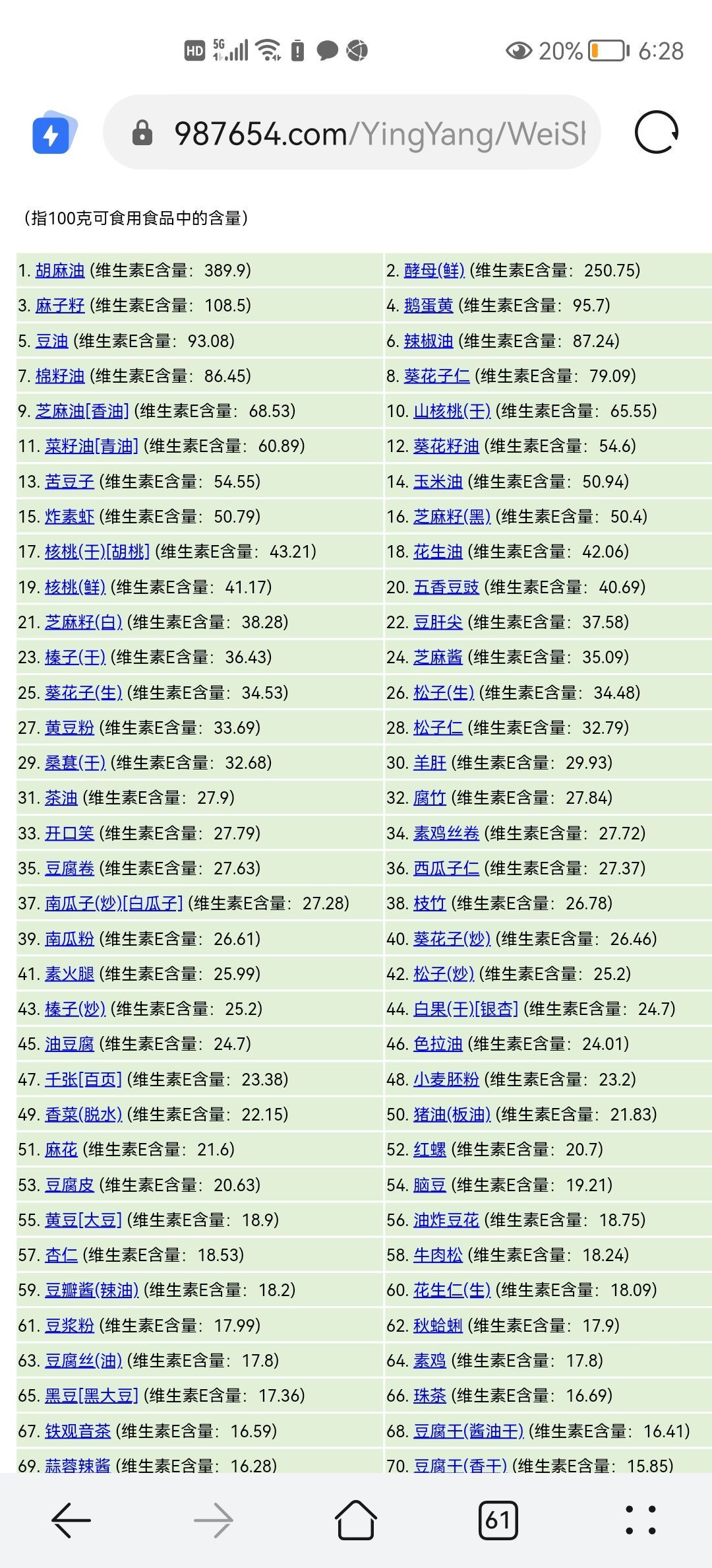 没有自我道就出现了主播照片