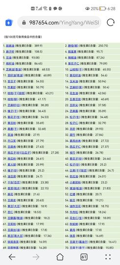 没有自我道就出现了主播照片