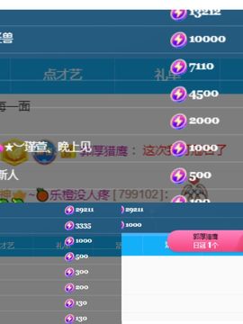 🍊～乐橙休主播照片