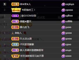一字马~依棠主播照片