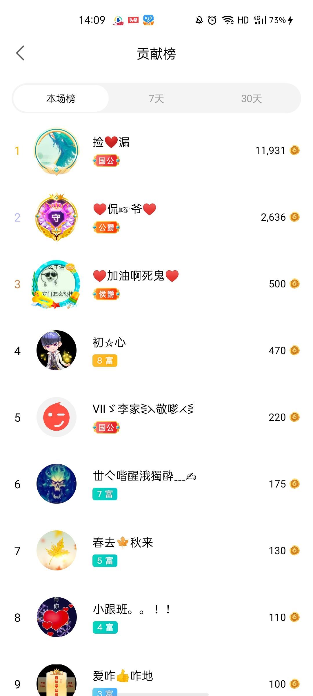 梦心💞缘于遇见的图片