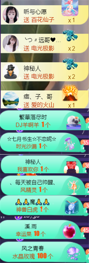 ╰つ〃薀昕🌷的图片