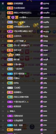 小艾回湖北不定时播主播照片