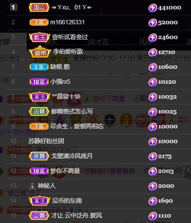 苏静好今天下午三点半的图片