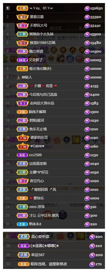芯瑶❤️贺我盐哥帝尊主播照片