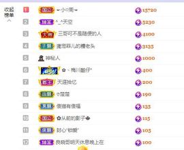 菲儿💗好运来🌈的图片