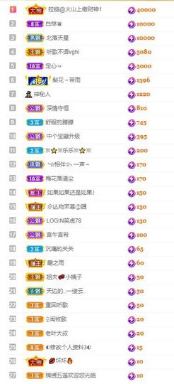 心中无结。。主播照片