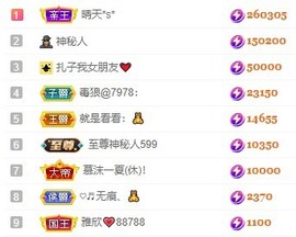 娜扎🧸主播照片