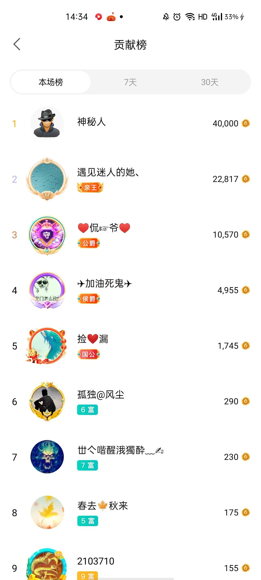 梦心💞缘于遇见的图片