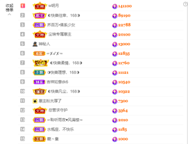 ◐惠主，2388◐的图片