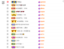 ◐惠主，2388◐的图片