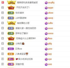 心中无结。。主播照片