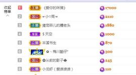 菲儿💗好运来🌈的图片