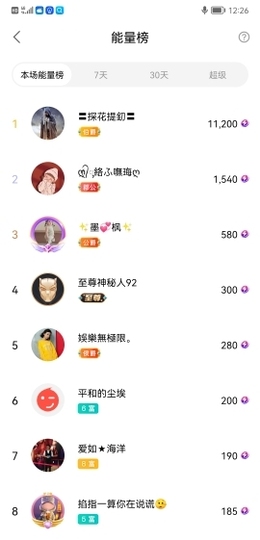 小谢农村田园生活主播照片