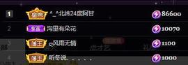 一字马~依棠主播照片