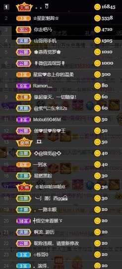 沁馨ღ求百元榜主播照片