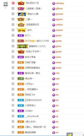 你得牛爷爷的图片