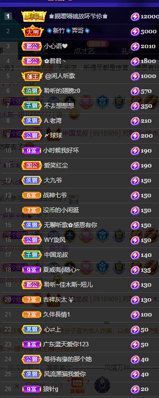 聆听上午休息调整一下的图片