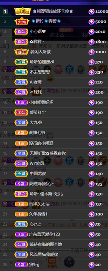 聆听~爱唱歌的图片