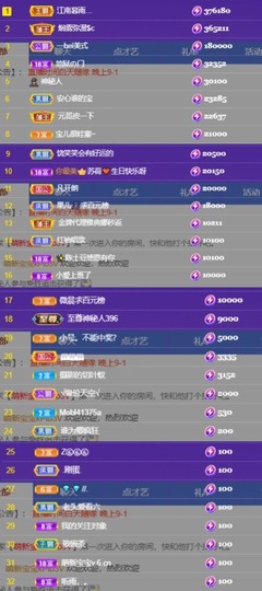 是南～主播照片