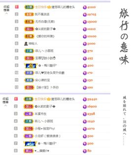 菲儿💗好运来🌈的图片