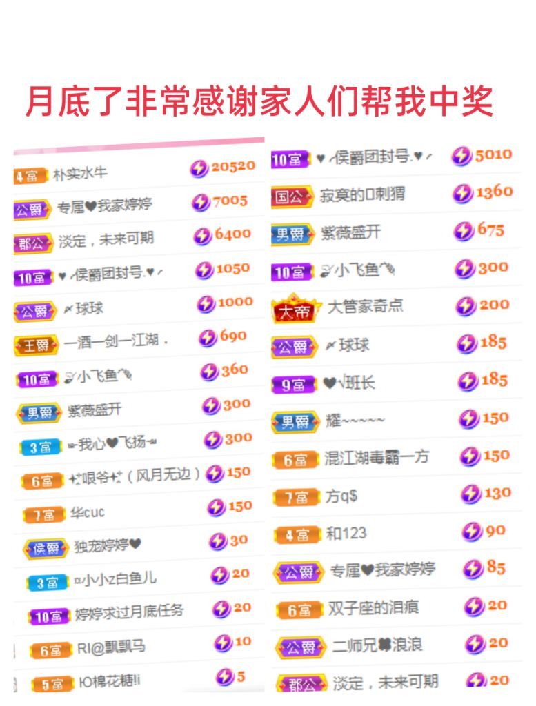 婷婷💕感恩有你陪伴的图片