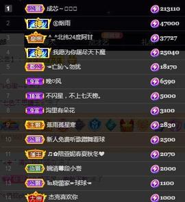 一字马~依棠主播照片