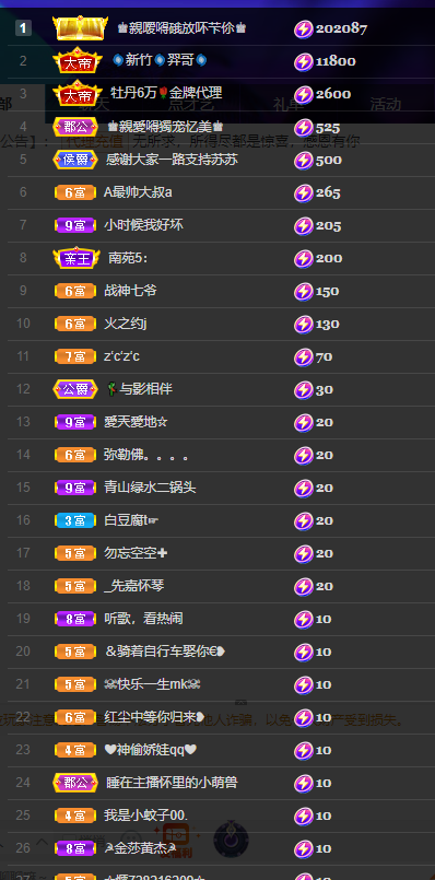 聆听上午休息调整一下的图片