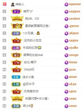 娜扎🧸主播照片