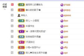 菲儿💗好运来🌈的图片