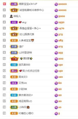 心中无结。。主播照片