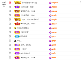 ◐惠主，2388◐的图片