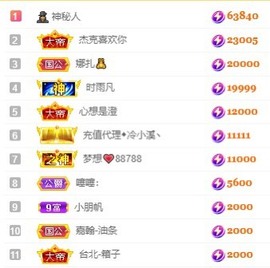 娜扎🧸主播照片