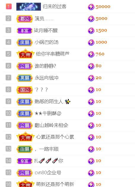 安琪同学的图片