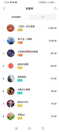 小芳，🌸减肥打卡主播照片
