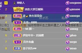 橘子、汽水主播照片
