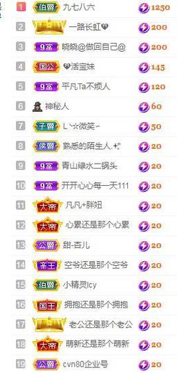 💓小香猪💓主播照片