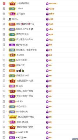 财神爷的小宝贝主播照片