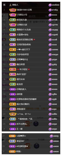 芯瑶❤️贺我盐哥帝尊主播照片