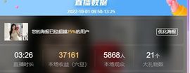 玟玟🌸加油的图片